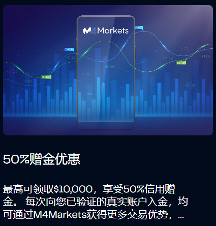 M4Markets 50%信用红利-最高可领取￥10000