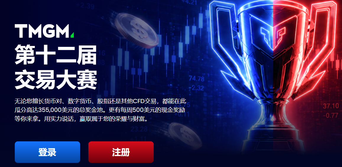 TMGM 第十二届交易大赛