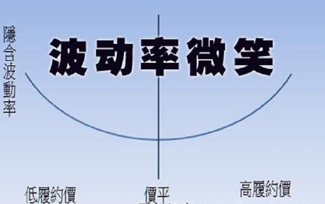 波动率锚定的止损艺术:外汇风险管理中的非对称防御体系