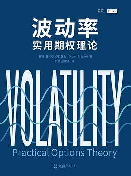 外汇期权资讯里的波动率锥：藏在数据里的交易尺度