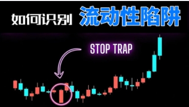 从流动性尖峰捕捉外汇波动红利:交易时段的重叠密码