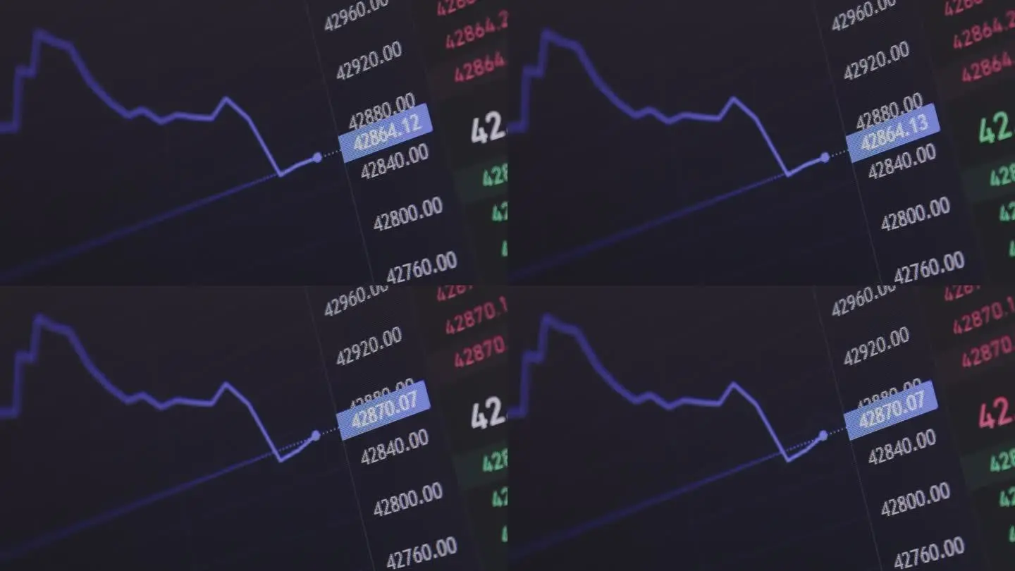 外汇投资常见问题深度剖析：汇率波动风险与应对策略
